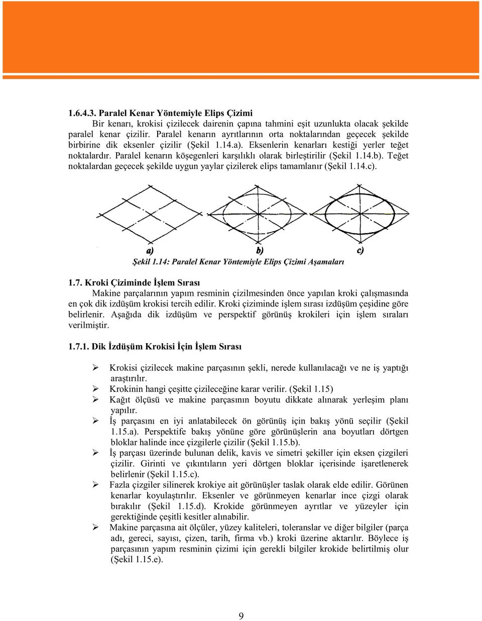 Paralel kenarn köegenleri karlkl olarak birletirilir (ekil 1.14.b). Teet noktalardan geçecek ekilde uygun yaylar çizilerek elips tamamlanr(ekil 1.14.c). ekil 1.