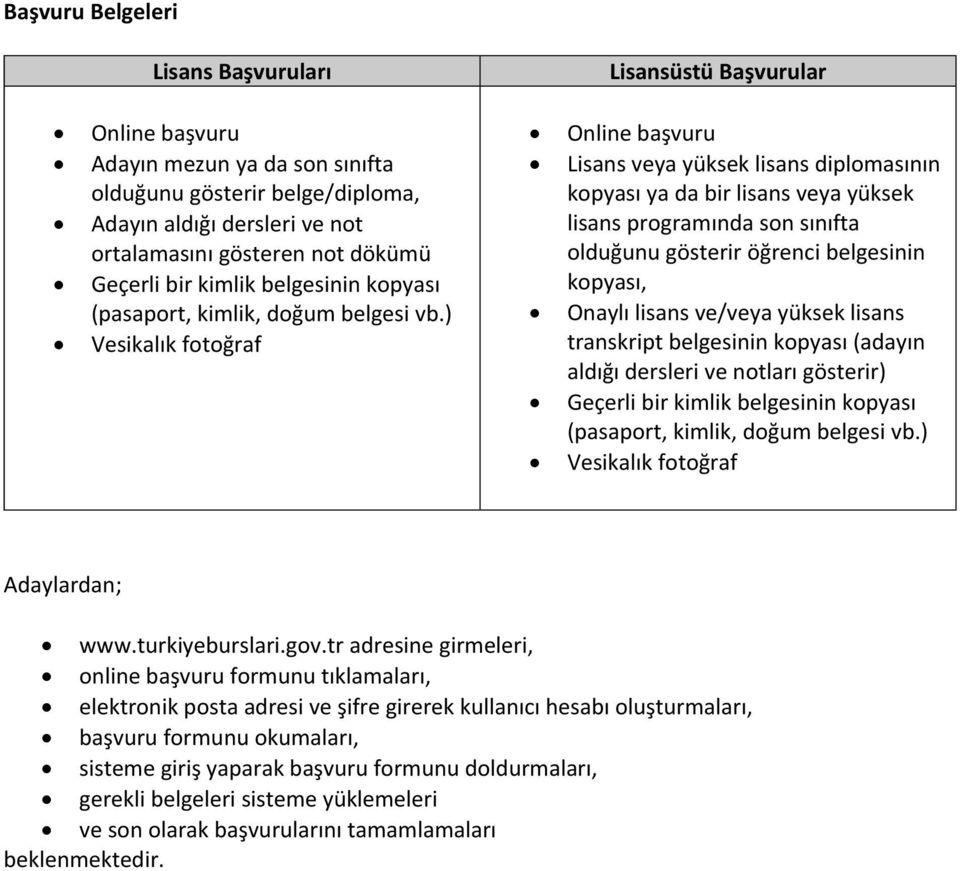 ) Vesikalık fotoğraf Online başvuru Lisans veya yüksek lisans diplomasının kopyası ya da bir lisans veya yüksek lisans programında son sınıfta olduğunu gösterir öğrenci belgesinin kopyası, Onaylı