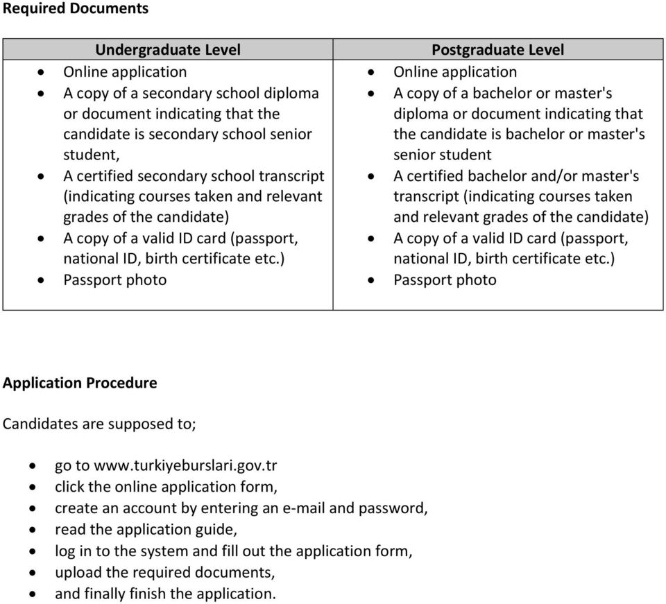 ) Passport photo Postgraduate Level Online application A copy of a bachelor or master's diploma or document indicating that the candidate is bachelor or master's senior student A certified bachelor