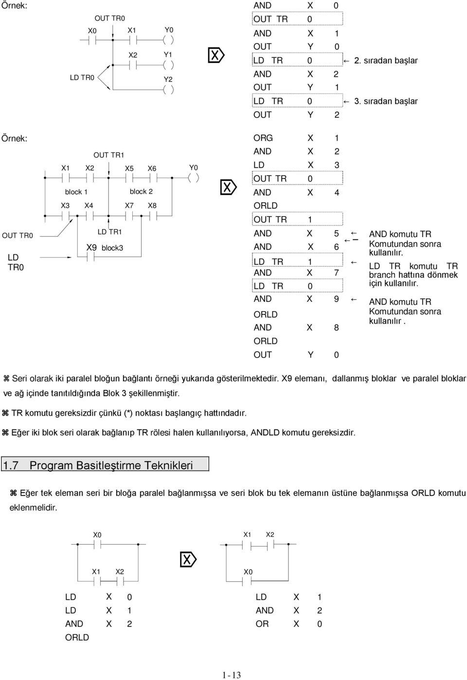 OUT Y 0 AND komutu TR Komutundan sonra kullanılır. LD TR komutu TR branch hattına dönmek için kullanılır. AND komutu TR Komutundan sonra kullanılır. Seri olarak iki paralel bloğun bağlantı örneği yukarıda gösterilmektedir.
