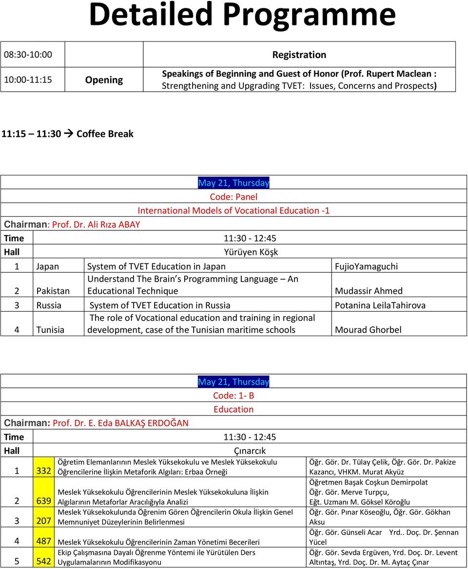 Ali Rıza ABAY Time 11:30-12:45 Yürüyen Köşk 1 Japan System of TVET Education in Japan FujioYamaguchi Understand The Brain s Programming Language An 2 Pakistan Educational Technique Mudassir Ahmed 3