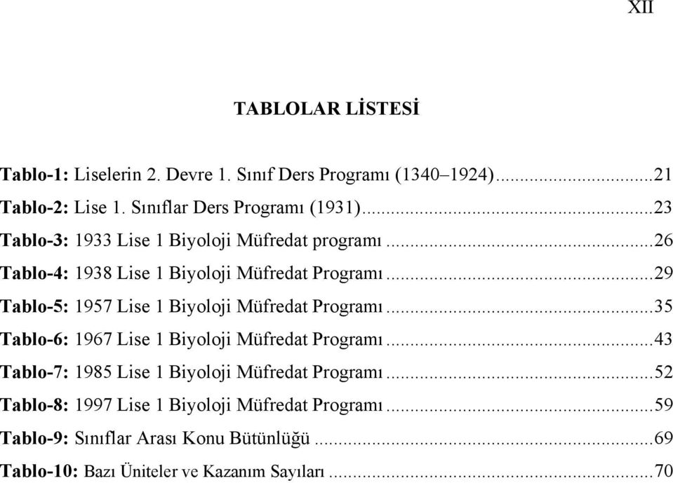 ..29 Tablo-5: 1957 Lise 1 Biyoloji Müfredat Programı...35 Tablo-6: 1967 Lise 1 Biyoloji Müfredat Programı.
