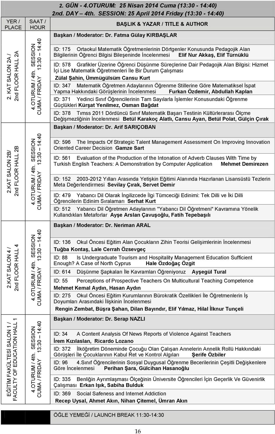 SESSION: 25 April 2014 Friday (13:30-14:40) BaĢkan / Moderator: Dr.