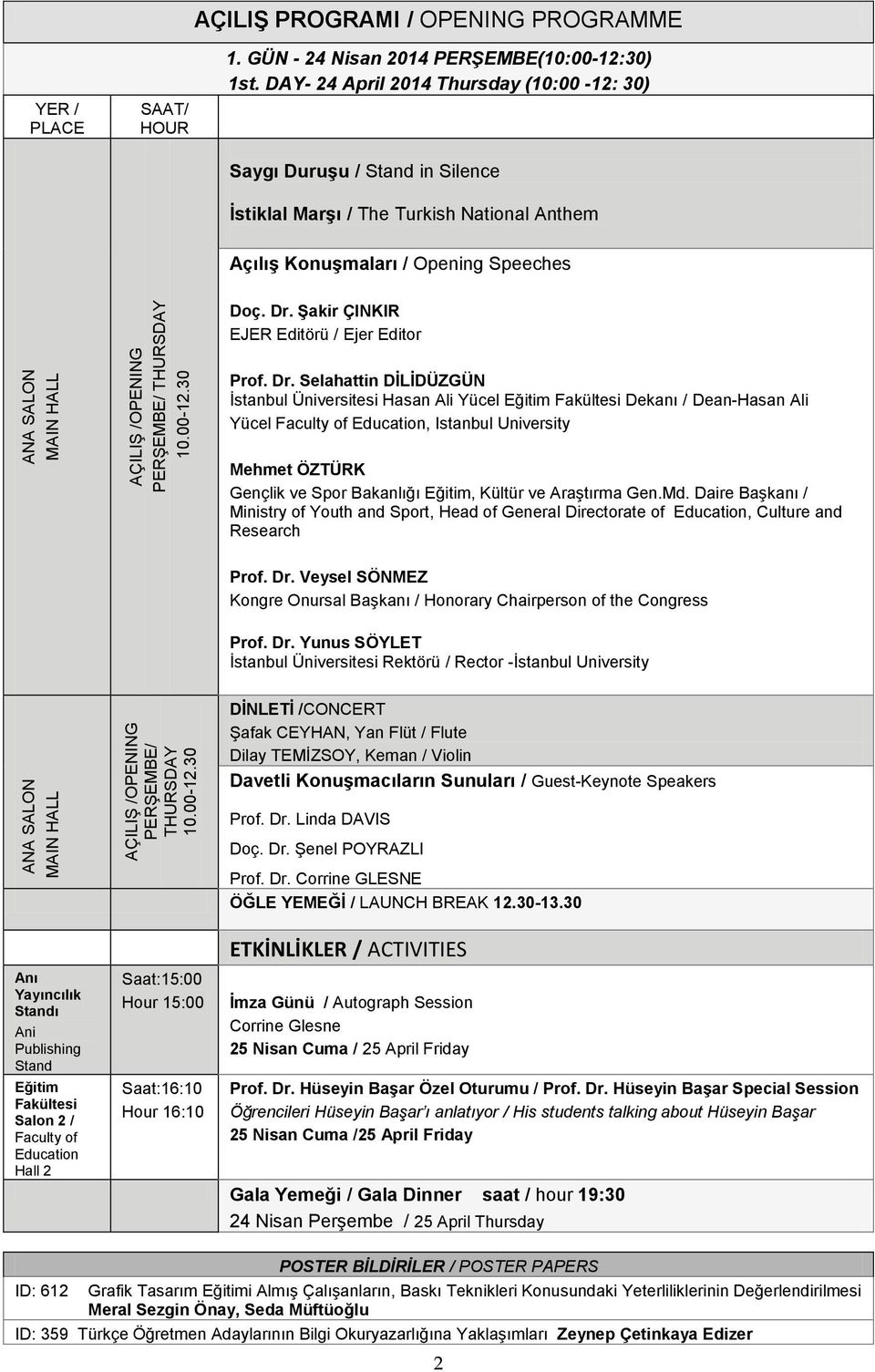 DAY- 24 April 2014 Thursday (10:00-12: 30) Saygı DuruĢu / Stand in Silence Ġstiklal MarĢı / The Turkish National Anthem AçılıĢ KonuĢmaları / Opening Speeches Doç. Dr.