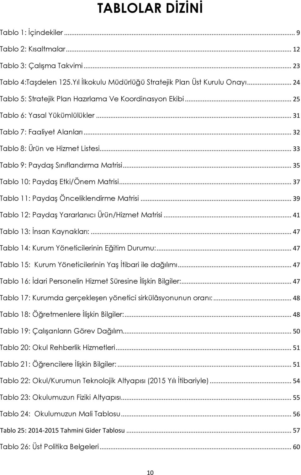 .. 33 Tablo 9: Paydaş Sınıflandırma Matrisi... 35 Tablo 10: Paydaş Etki/Önem Matrisi... 37 Tablo 11: Paydaş Önceliklendirme Matrisi... 39 Tablo 12: Paydaş Yararlanıcı Ürün/Hizmet Matrisi.