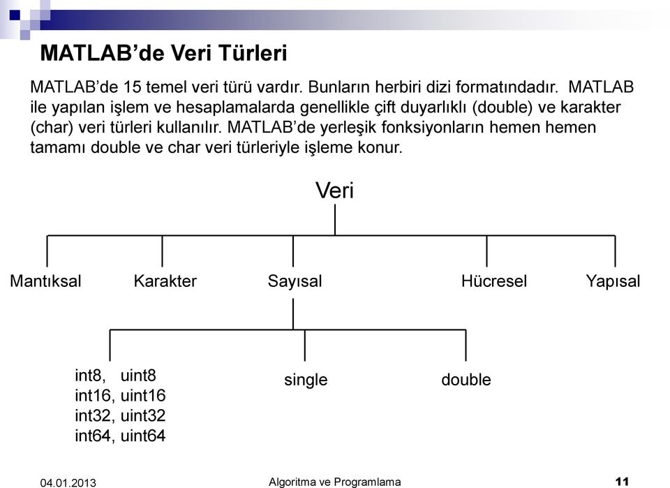 kullanılır. MATLAB de yerleşik fonksiyonların hemen hemen tamamı double ve char veri türleriyle işleme konur.