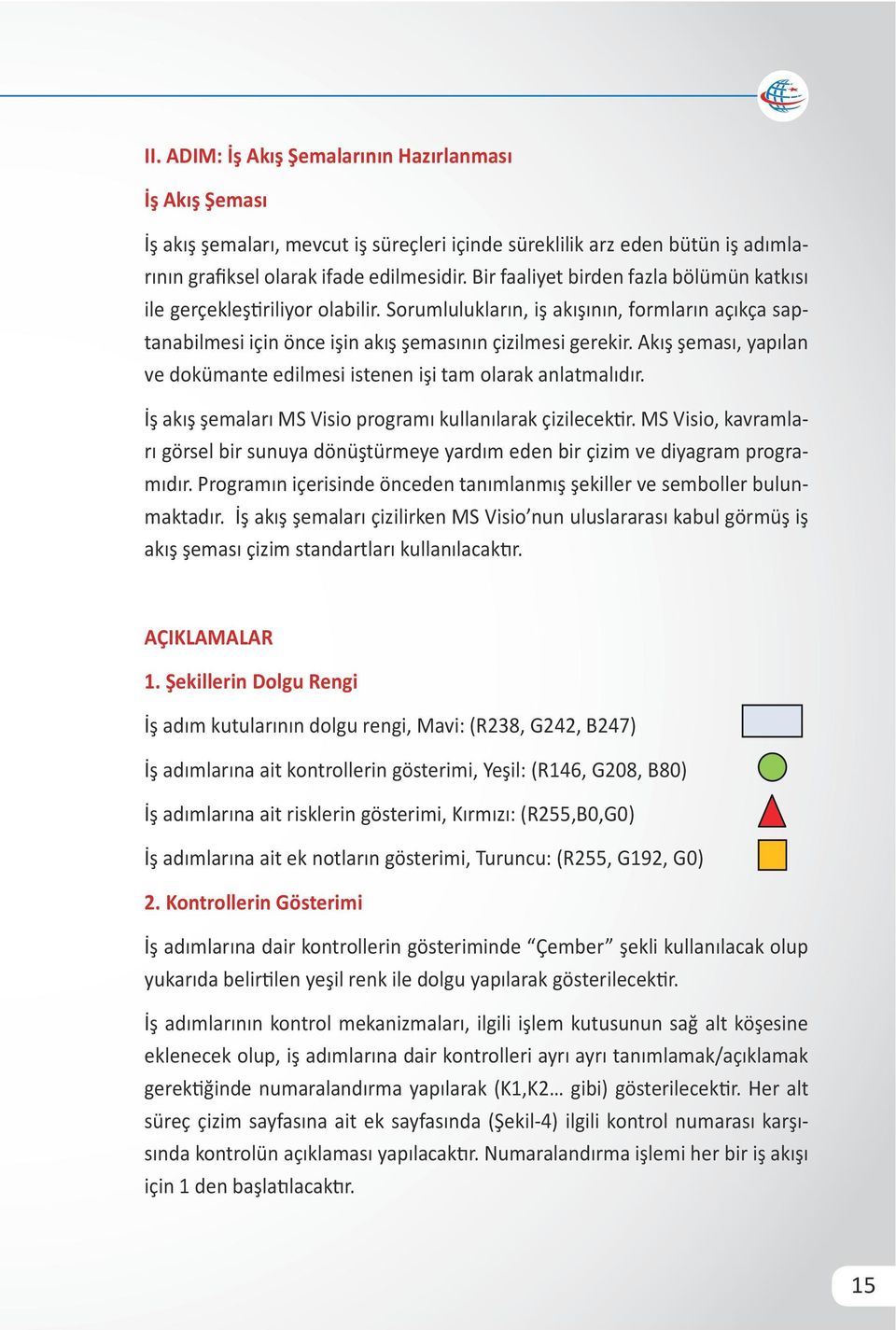 Akış şeması, yapılan ve dokümante edilmesi istenen işi tam olarak anlatmalıdır. İş akış şemaları MS Visio programı kullanılarak çizilecektir.