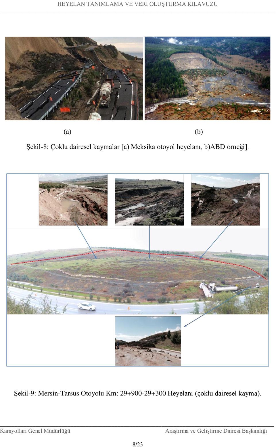 Şekil-9: Mersin-Tarsus Otoyolu Km: