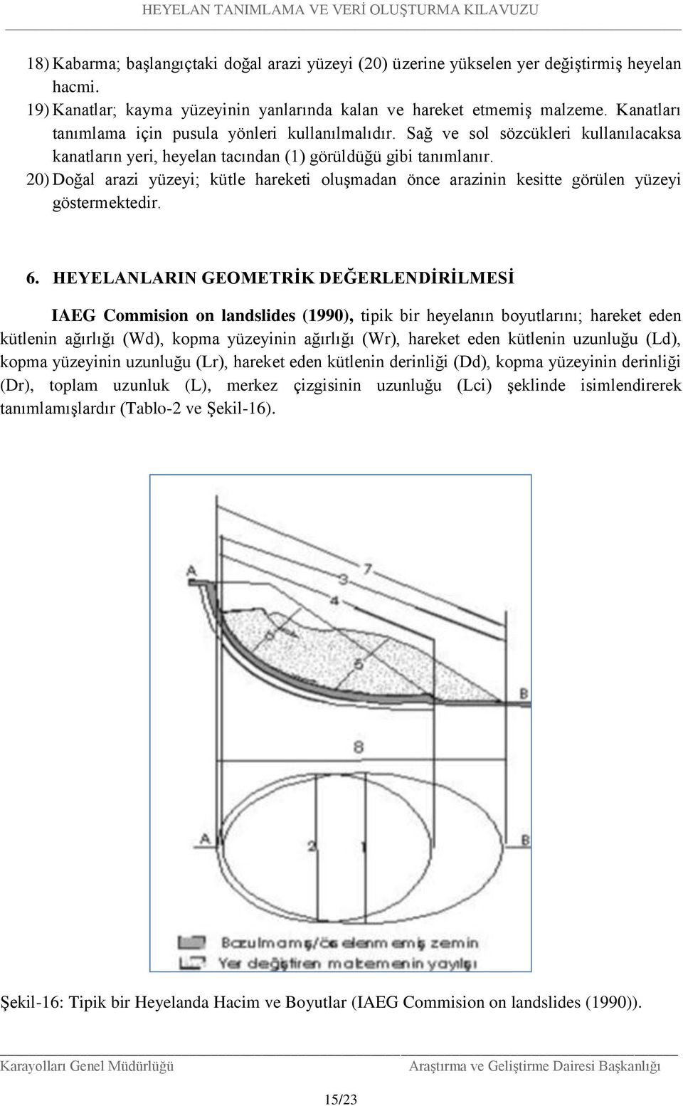 20) Doğal arazi yüzeyi; kütle hareketi oluşmadan önce arazinin kesitte görülen yüzeyi göstermektedir. 6.