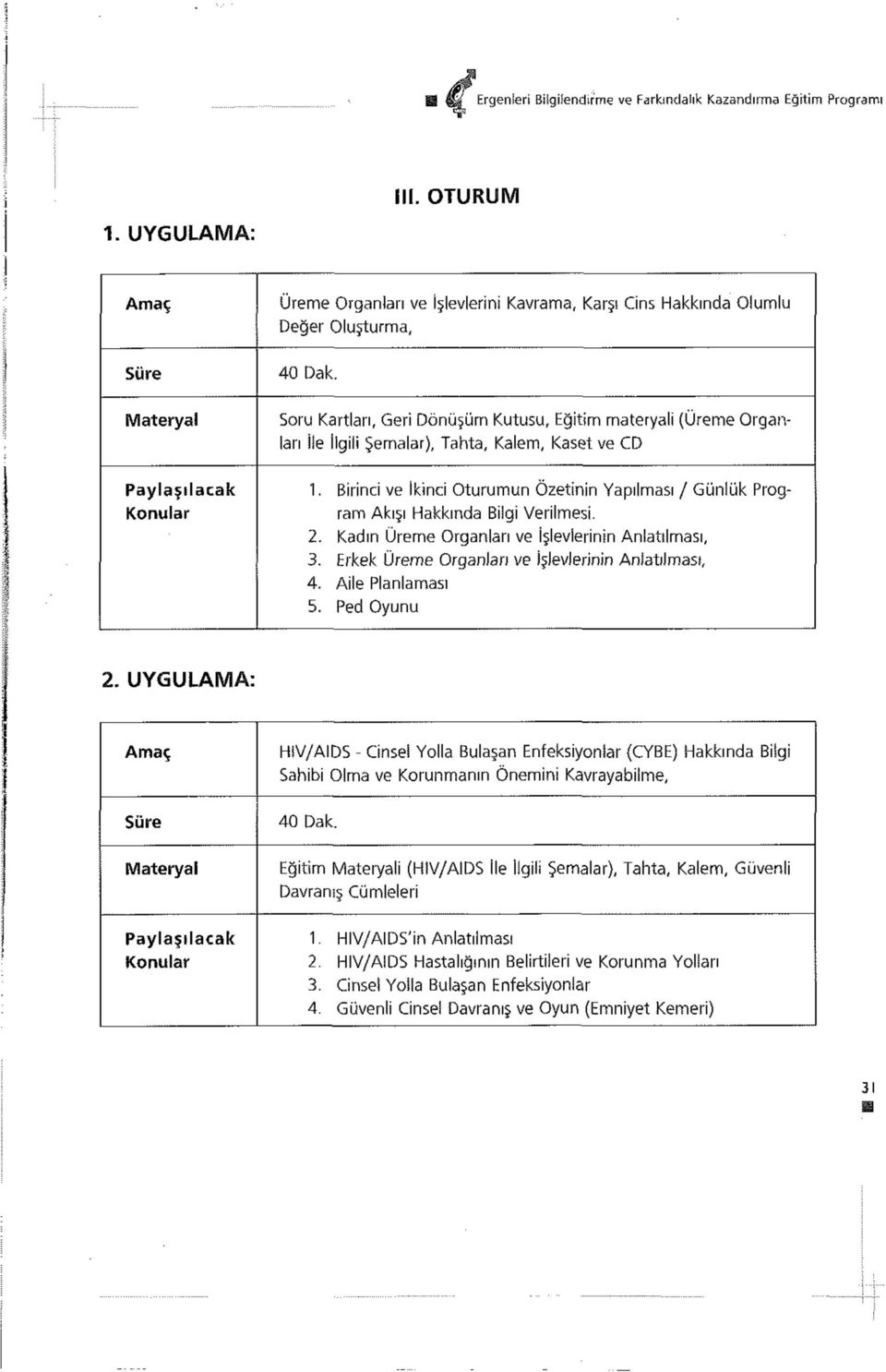 Soru Kartları, Geri Dönüşüm Kutusu, Eğitim materyali (Üreme Organları İle İlgili Şemalar), Tahta, Kalem, Kaset ve CD 1.