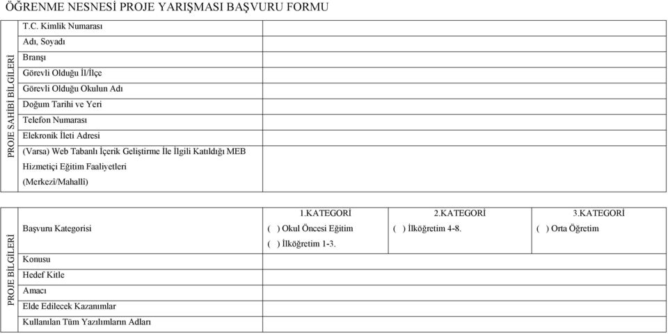 Numarası Elekronik İleti Adresi (Varsa) Web Tabanlı İçerik Geliştirme İle İlgili Katıldığı MEB Hizmetiçi Eğitim Faaliyetleri