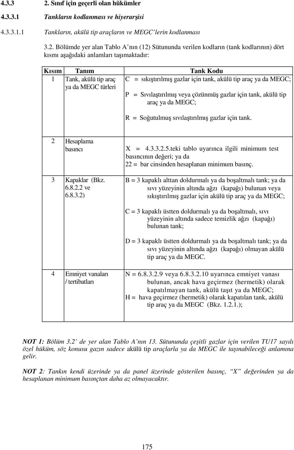 Bölümde yer alan Tablo A nın (2) Sütununda verilen kodların (tank kodlarının) dört kısmı aşağıdaki anlamları taşımaktadır: Kısım Tanım Tank Kodu Tank, akülü tip araç ya da MEGC türleri C =