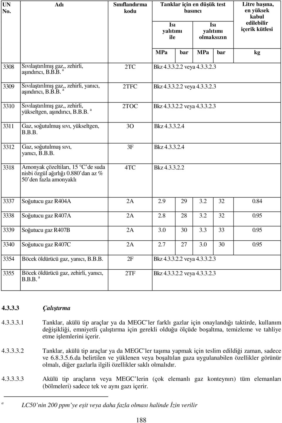 B.B. a 2TC Bkz 4.3.3.2.2 veya 4.3.3.2.3 3309 Sıvılaştırılmış gaz,, zehirli, yanıcı, aşındırıcı, B.B.B. a 2TFC Bkz 4.3.3.2.2 veya 4.3.3.2.3 33 Sıvılaştırılmış gaz,, zehirli, yükseltgen, aşındırıcı, B.