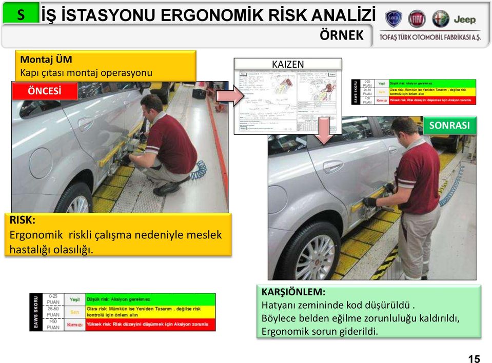 meslek hastalığı olasılığı. KARŞIÖNLEM: Hatyanı zemininde kod düşürüldü.