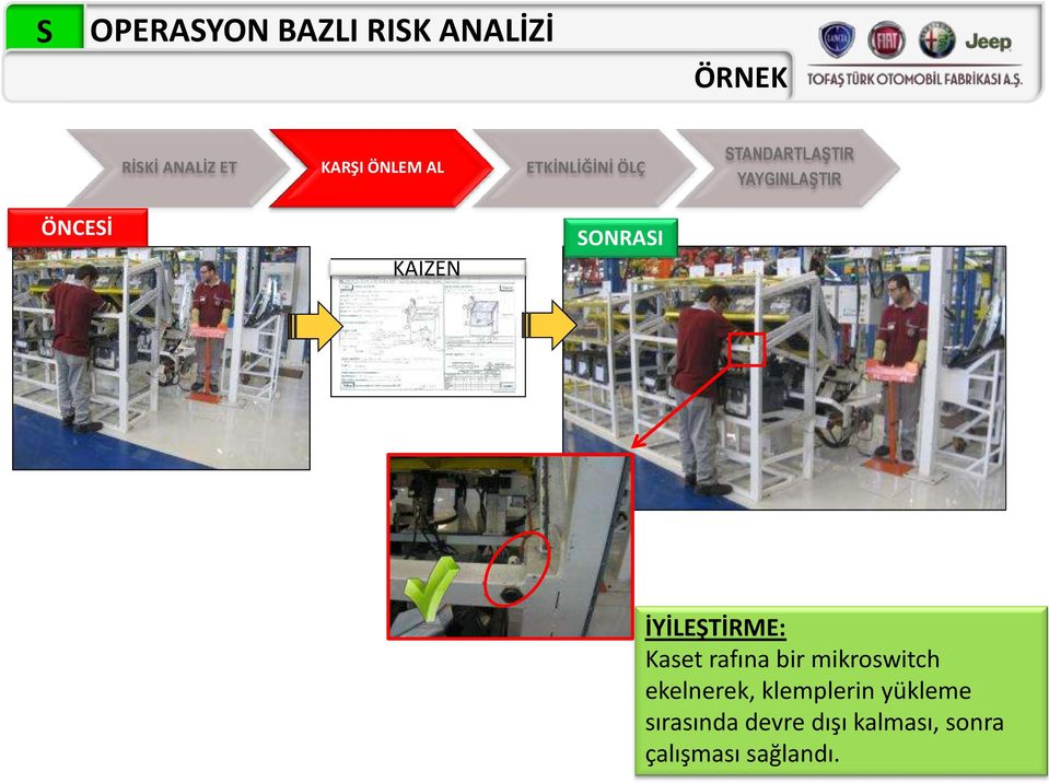 İYİLEŞTİRME: Kaset rafına bir mikroswitch ekelnerek, klemplerin