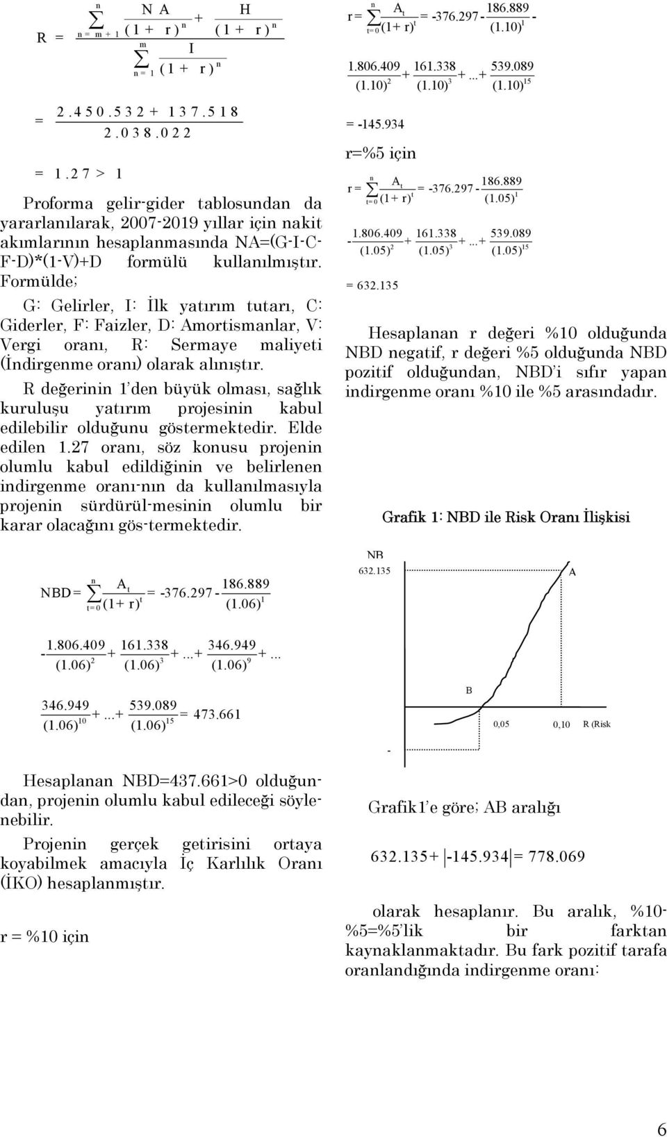 Formülde; G: Gelirler, I: İlk yatırım tutarı, C: Giderler, F: Faizler, D: Amortismanlar, V: Vergi oranı, R: Sermaye maliyeti (İndirgenme oranı) olarak alınıştır.