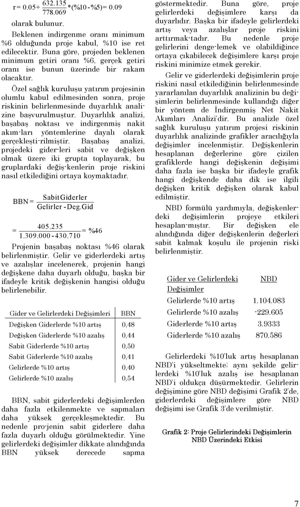 Özel sağlık kuruluşu yatırım projesinin olumlu kabul edilmesinden sonra, proje riskinin belirlenmesinde duyarlılık analizine başvurulmuştur.