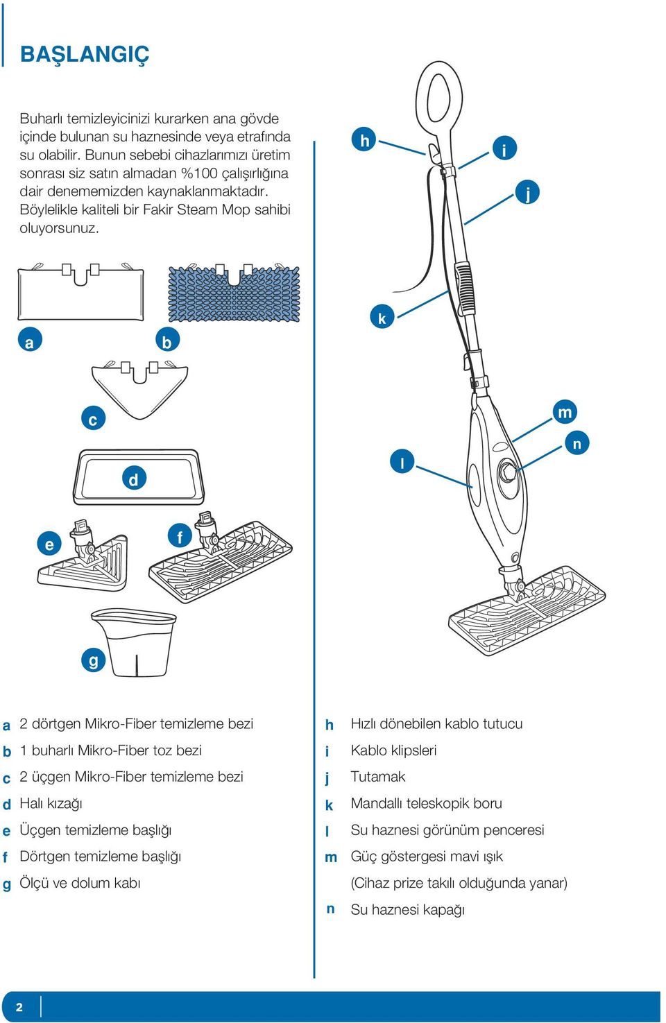 h i j a b k c m d l n e f g a 2 dörtgen Mikro-Fiber temizleme bezi h H zl dönebilen kablo tutucu b 1 buharl Mikro-Fiber toz bezi i Kablo klipsleri c 2 üçgen Mikro-Fiber