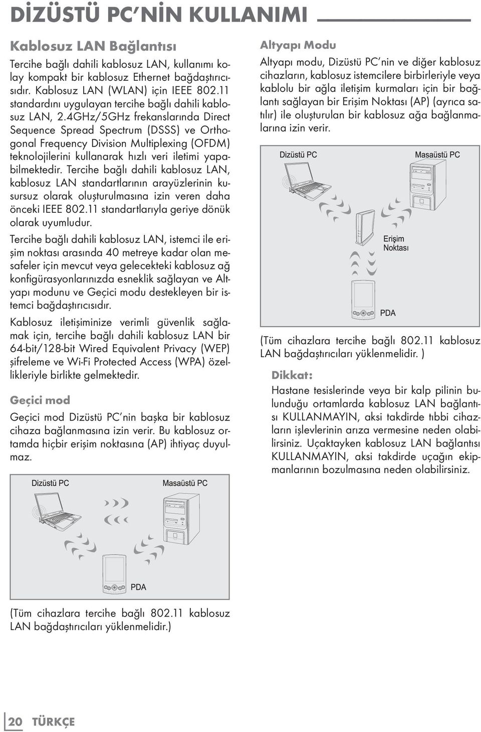 4GHz/5GHz frekanslarında Direct Sequence Spread Spectrum (DSSS) ve Orthogonal Frequency Division Multiplexing (OFDM) teknolojilerini kullanarak hızlı veri iletimi yapabilmektedir.