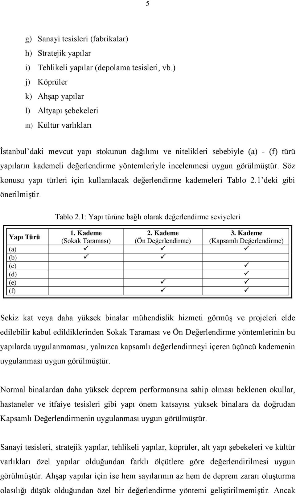 yöntemleriyle incelenmesi uygun görülmüştür. Söz konusu yapı türleri için kullanılacak değerlendirme kademeleri Tablo 2.1 deki gibi önerilmiştir. Tablo 2.1: Yapı türüne bağlı olarak değerlendirme seviyeleri Yapı Türü 1.