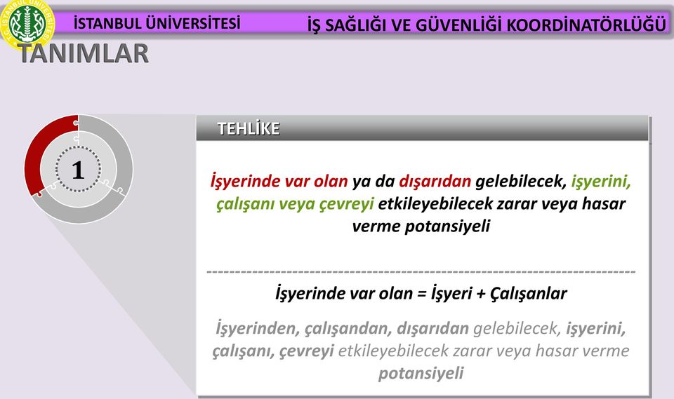 --------------------------------------------------------------------------- İşyerinde var olan =