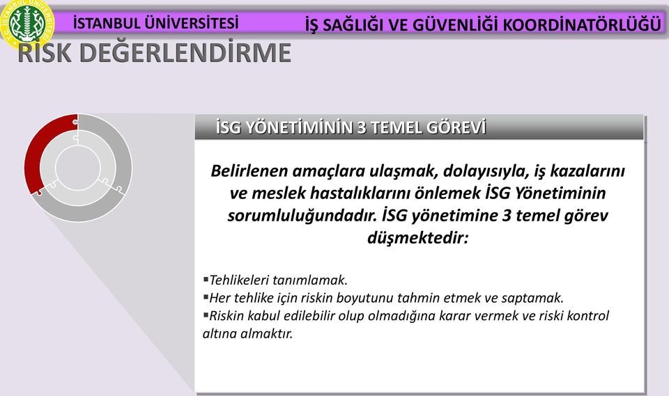 İSG yönetimine 3 temel görev düşmektedir: Tehlikeleri tanımlamak.