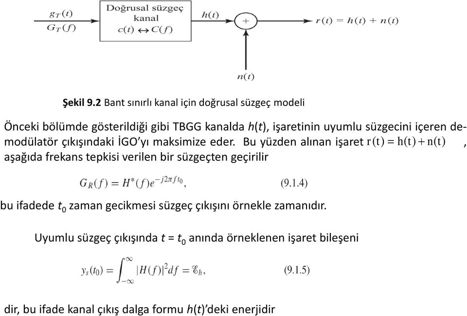 süzgecini içeren demodülatör çıkışındaki İGO yı maksimize eder.