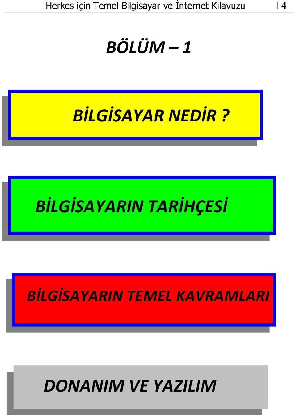 BİLGİSAYAR NEDİR?