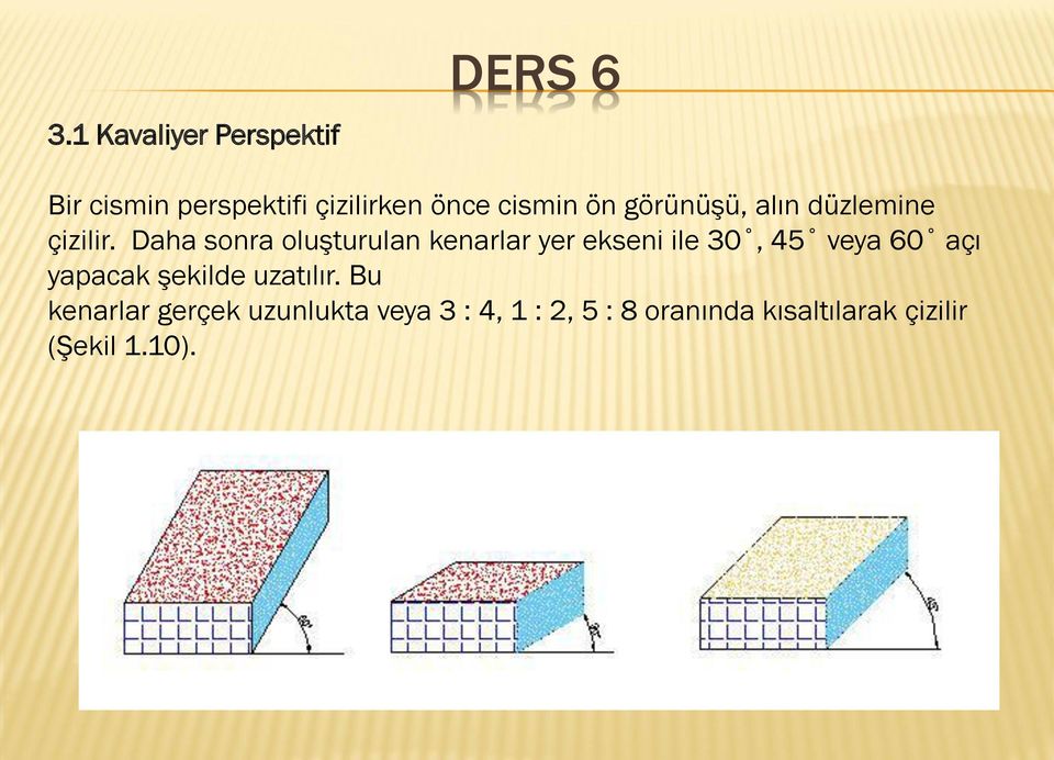 Daha sonra oluşturulan kenarlar yer ekseni ile 30, 45 veya 60 açı yapacak