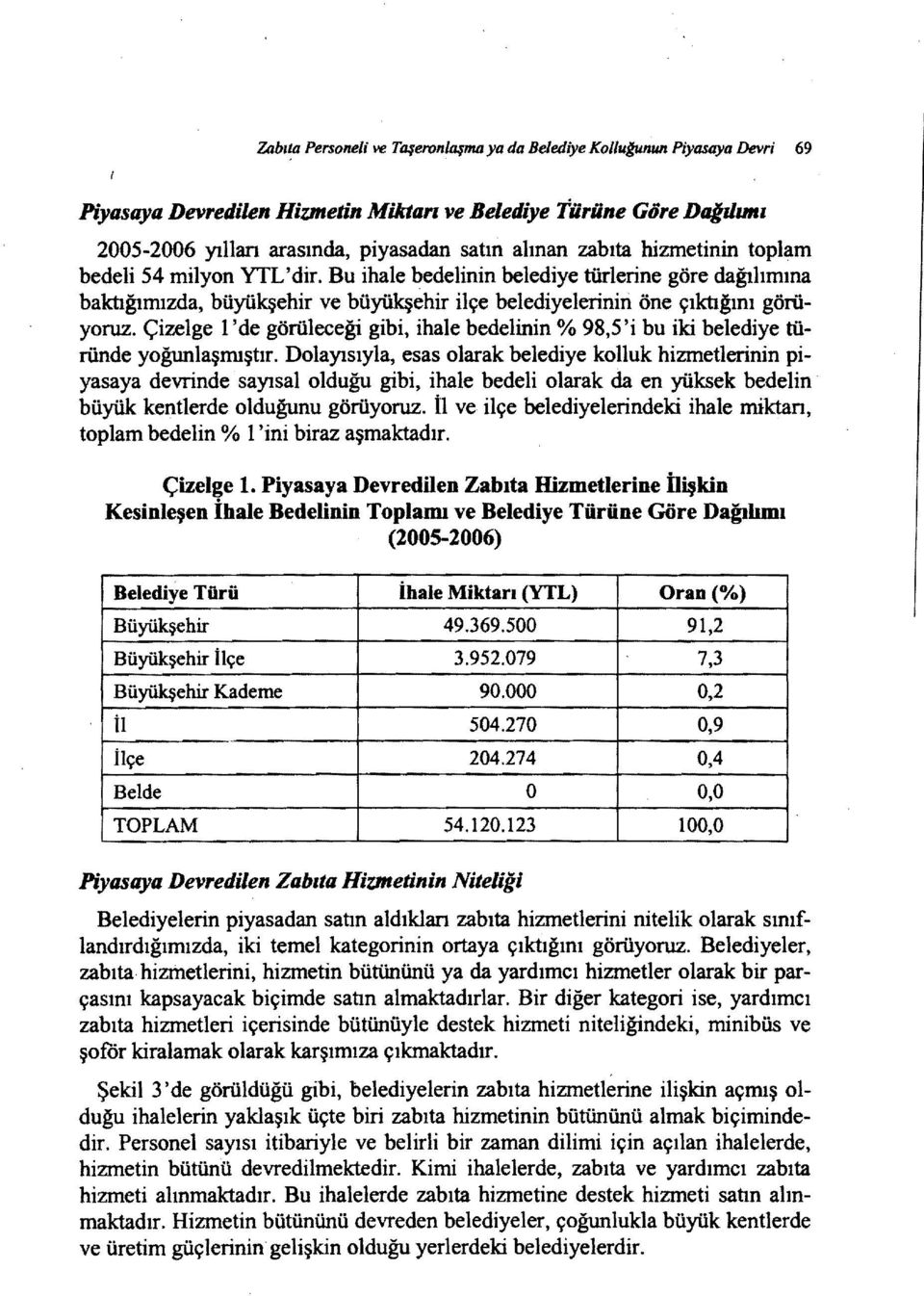 Çizelge 1 'de görüleceği gibi, ihale bedelinin % 98,5'i bu iki belediye türünde yoğunlaşmıştır.