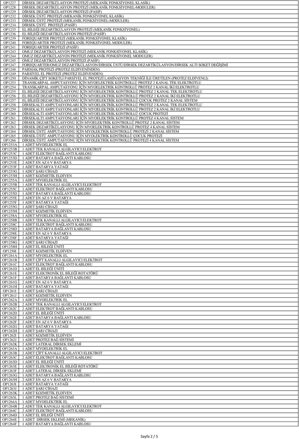 OP1258F OP1258G OP1258H OP1258I OP1261A OP1261B OP1261C OP1261D OP1261E OP1261F OP1261G OP1261H OP1261I OP1261J OP1262A OP1262B OP1262C OP1262D OP1262E OP1262F OP1262G OP1262H OP1262I OP1262J OP1262K