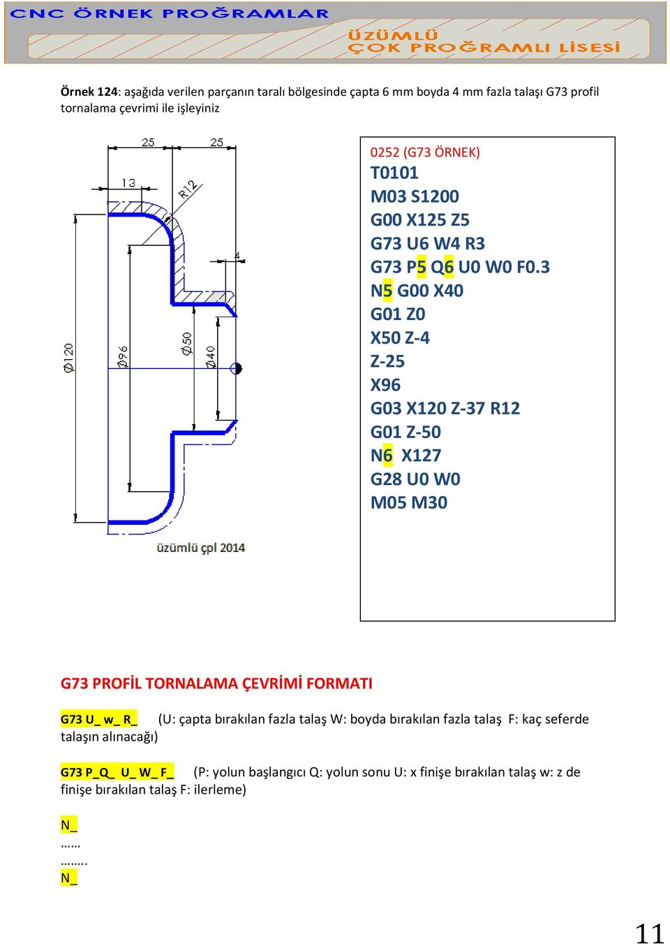 3 N5 G00 X40 G01 Z0 X50 Z-4 Z-25 X96 G03 X120 Z-37 R12 G01 Z-50 N6 X127 G28 U0 W0 G73 PROFİL TORNALAMA ÇEVRİMİ FORMATI G73 U_ w_ R_ (U: çapta