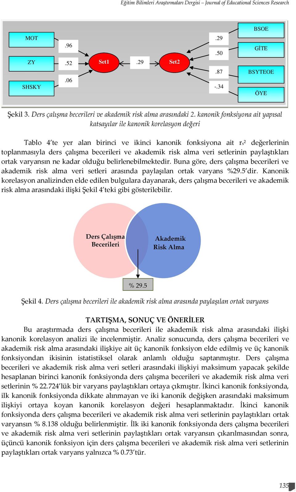 kanonik fonksiyona ait yapısal katsayılar ile kanonik korelasyon değeri Tablo 4 te yer alan birinci ve ikinci kanonik fonksiyona ait rs 2 değerlerinin toplanmasıyla ders çalışma becerileri ve