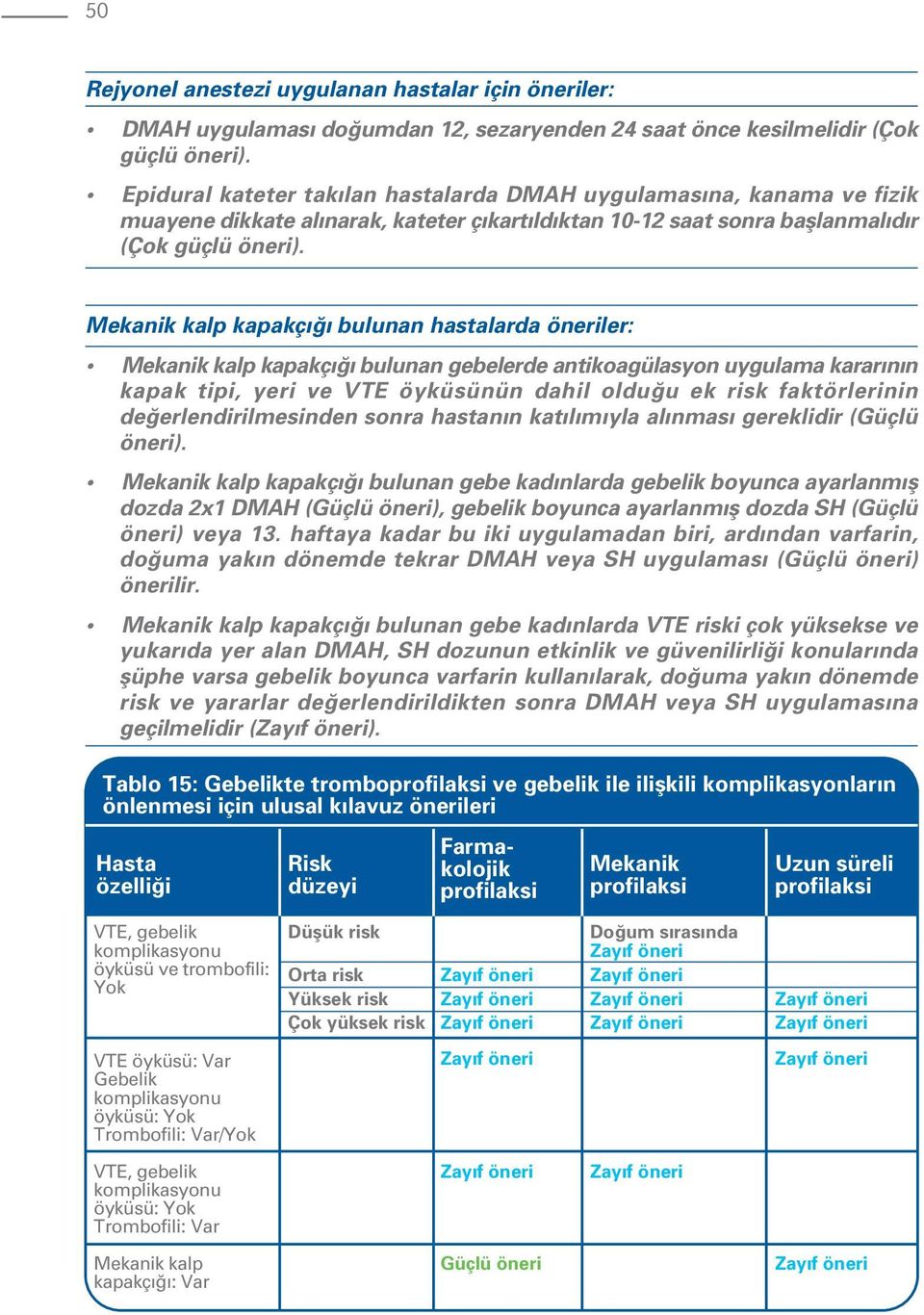 Mekanik kalp kapakç bulunan hastalarda ler: Mekanik kalp kapakç bulunan gebelerde antikoagülasyon uygulama karar n n kapak tipi, yeri ve VTE öyküsünün dahil oldu u ek risk faktörlerinin de