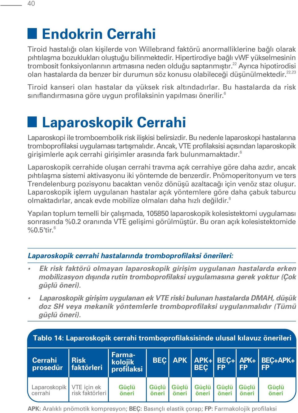 22 Ayr ca hipotirodisi olan hastalarda da benzer bir durumun söz konusu olabilece i düflünülmektedir. 22,23 Tiroid kanseri olan hastalar da yüksek risk alt ndad rlar.