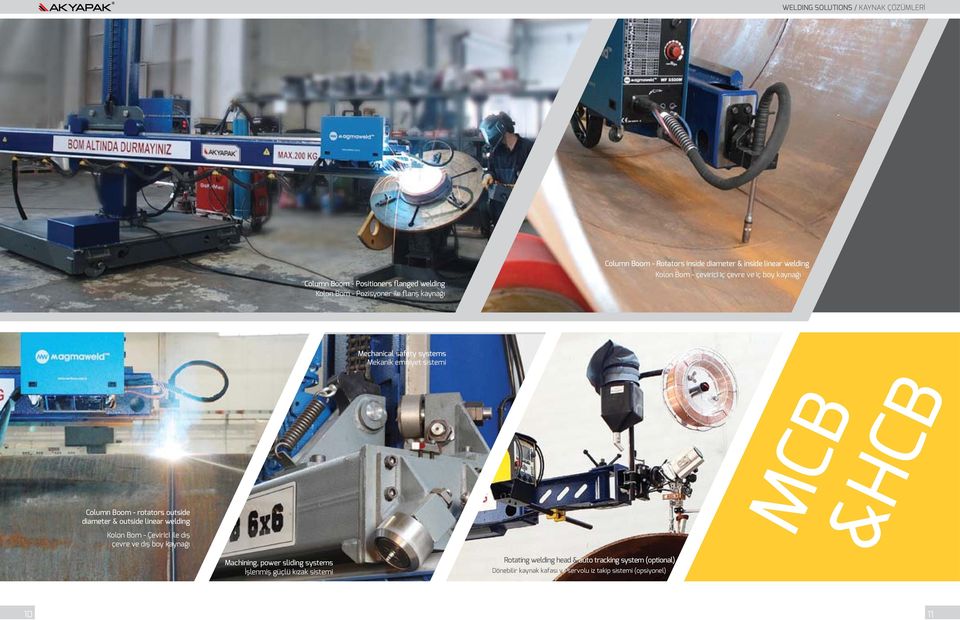 Kolon Bom - Çevirici ile dış çevre ve dış boy kaynağı Machining, power sliding systems İşlenmiş güçlü kızak sistemi Mechanical safety systems