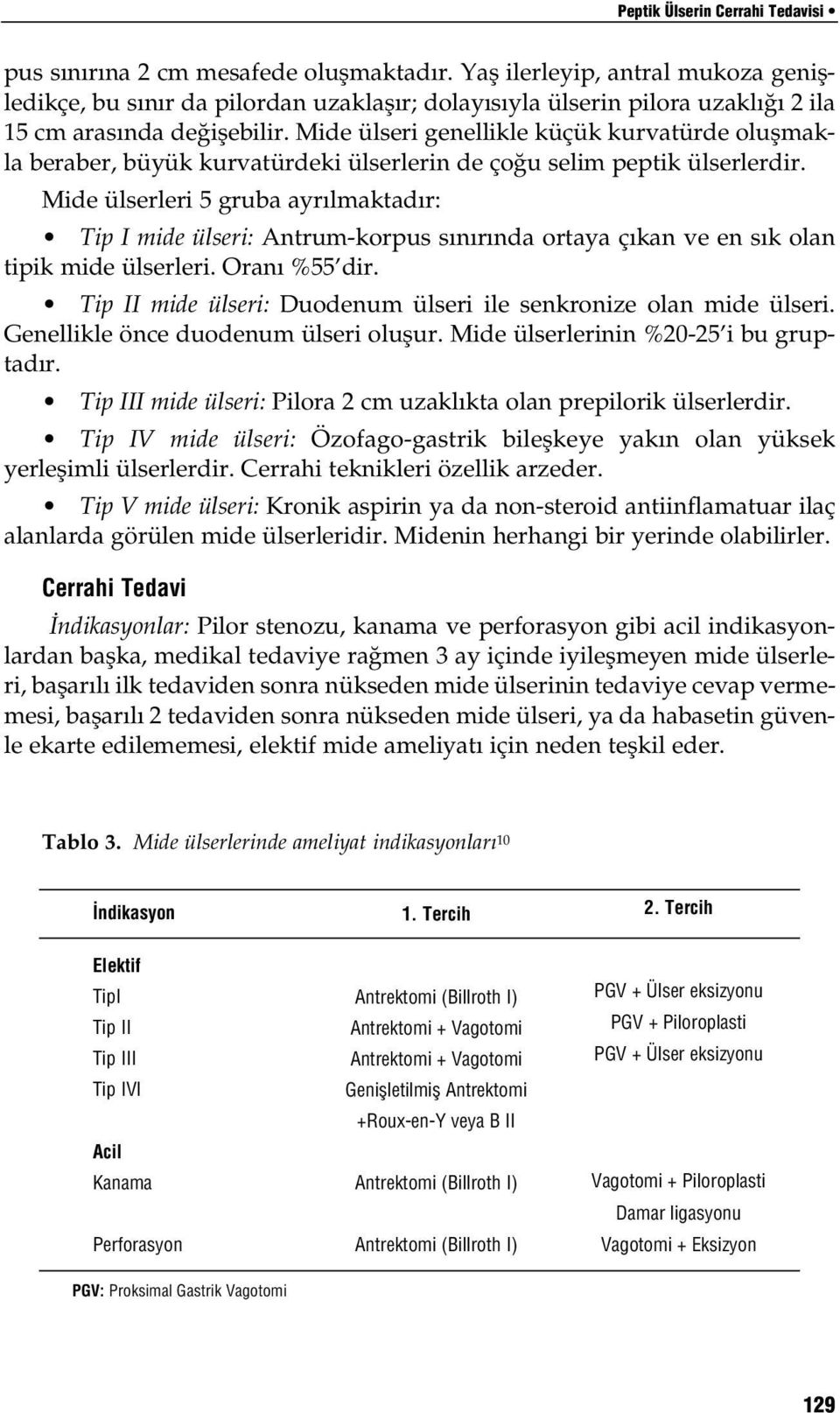 Mide ülseri genellikle küçük kurvatürde oluflmakla beraber, büyük kurvatürdeki ülserlerin de ço u selim peptik ülserlerdir.