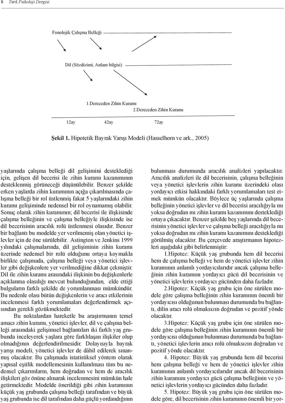 , 2005) yaşlarında çalışma belleği dil gelişimini desteklediği için, gelişen dil becerisi ile zihin kuramı kazanımının desteklenmiş görüneceği düşünülebilir.