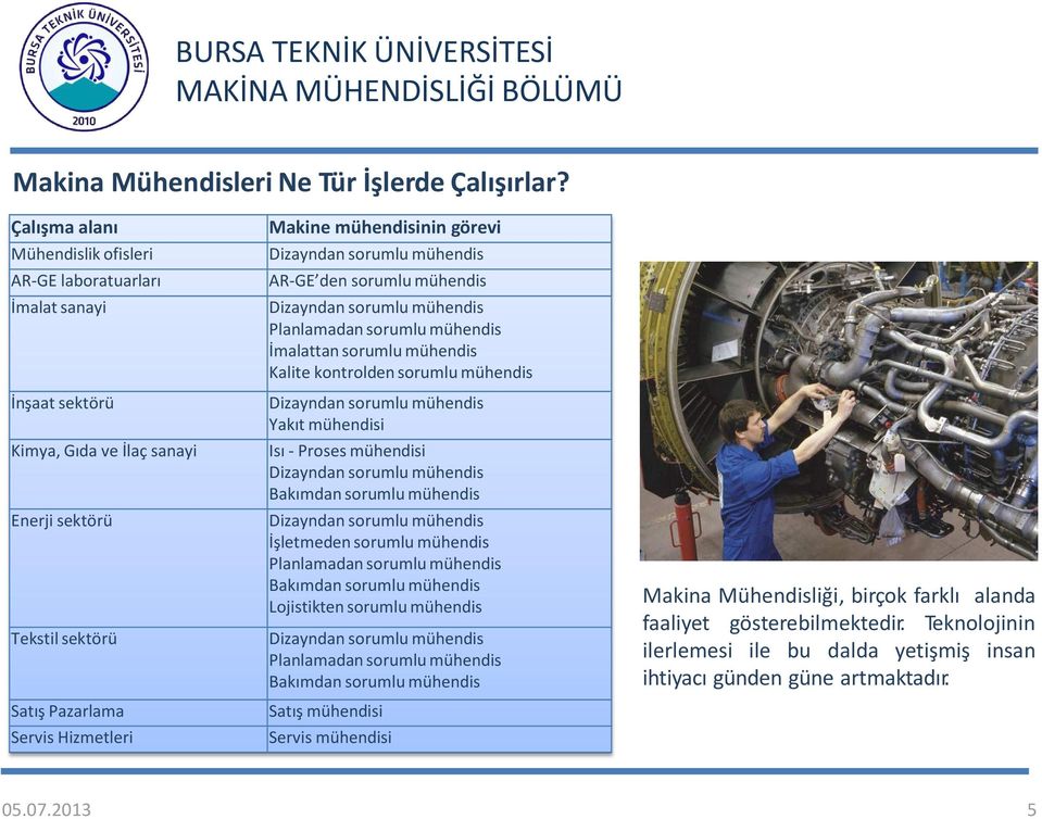 görevi Dizayndan sorumlu mühendis AR-GE den sorumlu mühendis Dizayndan sorumlu mühendis Planlamadan sorumlu mühendis İmalattan sorumlu mühendis Kalite kontroldensorumlu mühendis Dizayndan sorumlu