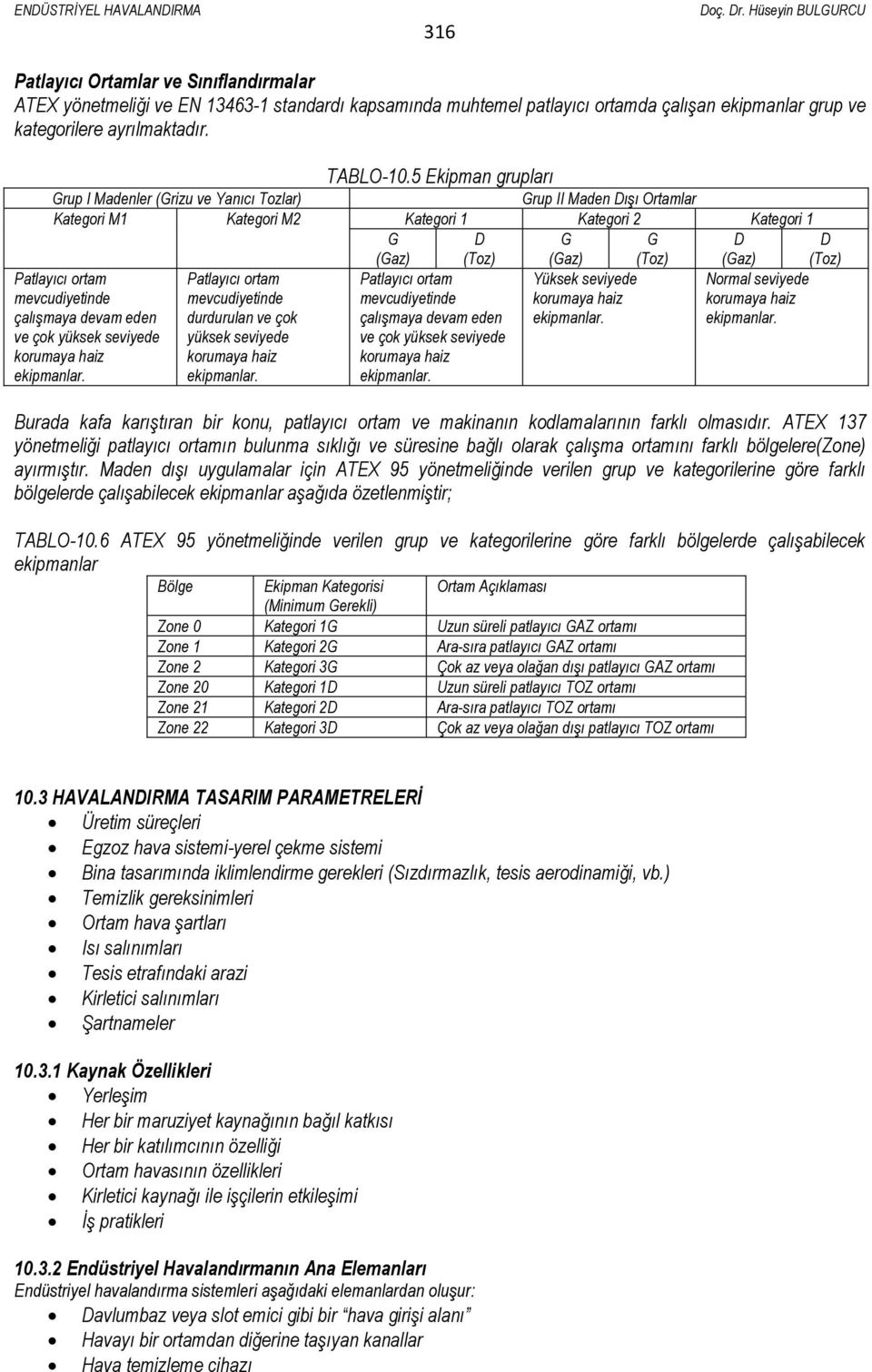 Patlayıcı ortam mevcudiyetinde çalışmaya devam eden ve çok yüksek seviyede korumaya haiz ekipmanlar. Patlayıcı ortam mevcudiyetinde durdurulan ve çok yüksek seviyede korumaya haiz ekipmanlar.