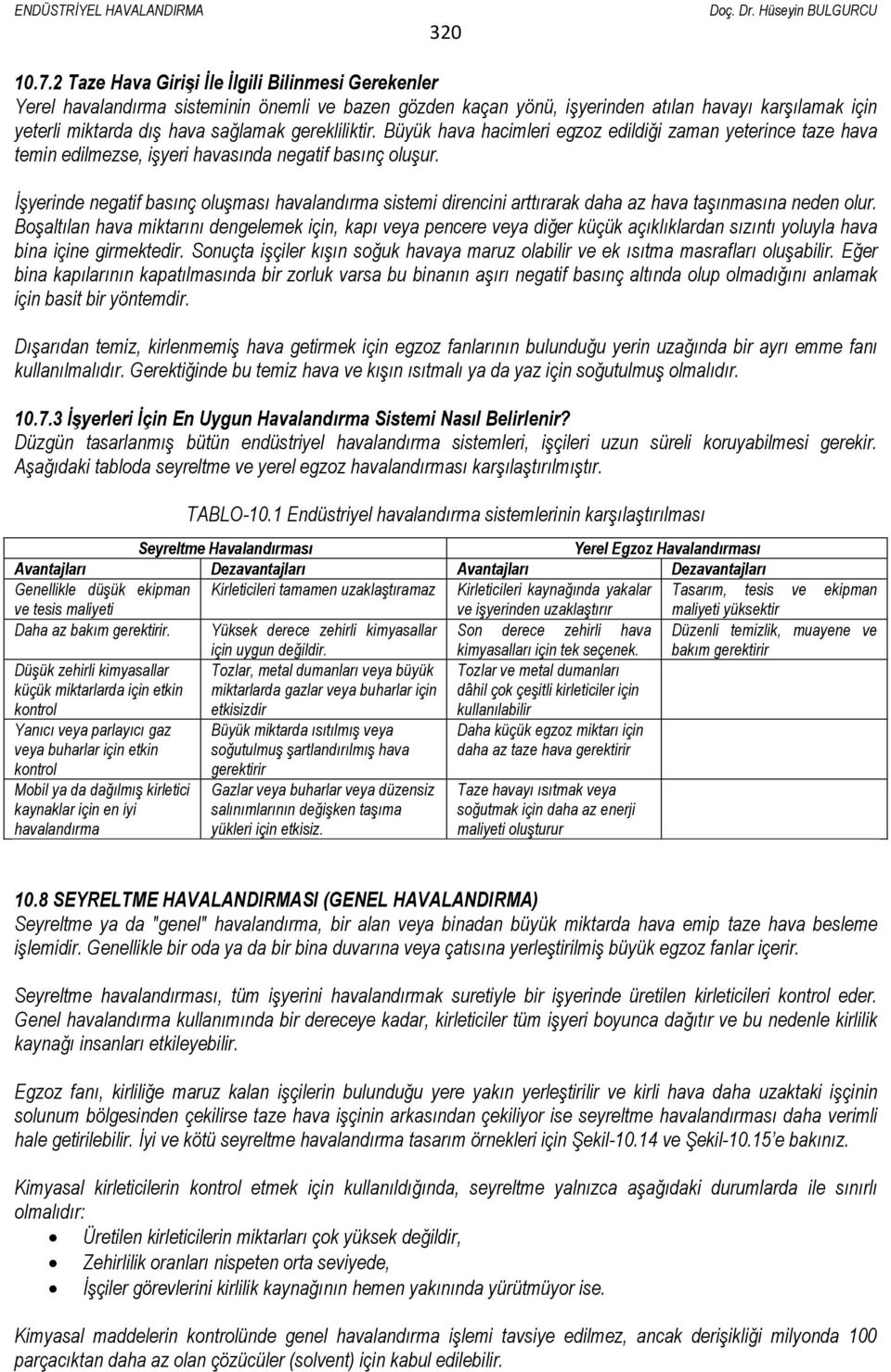 gerekliliktir. Büyük hava hacimleri egzoz edildiği zaman yeterince taze hava temin edilmezse, işyeri havasında negatif basınç oluşur.