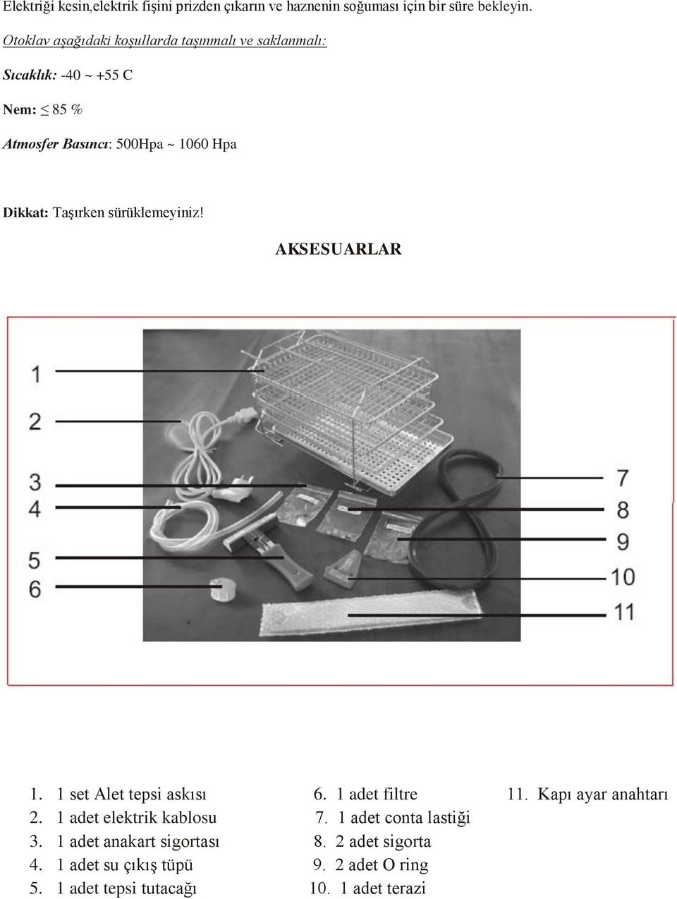 Dikkat: Taşırken sürüklemeyiniz! AKSESUARLAR 1. 1 set Alet tepsi askısı 6. 1 adet filtre 11. Kapı ayar anahtarı 2.