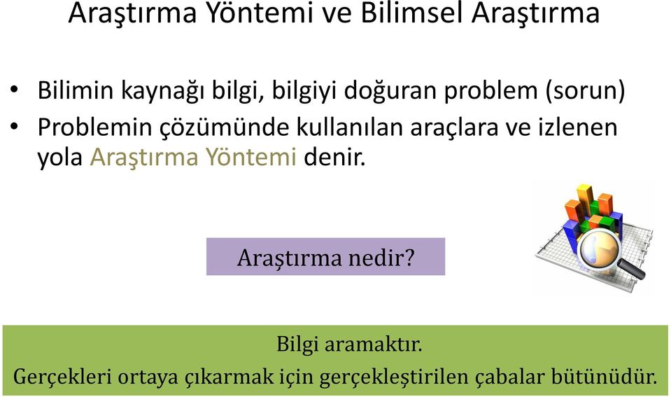 araçlara ve izlenen yola Araştırma Yöntemi denir. Araştırma nedir?