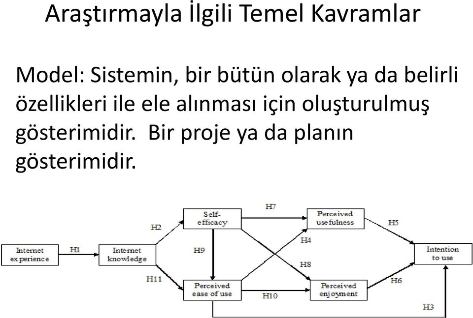 özellikleri ile ele alınması için