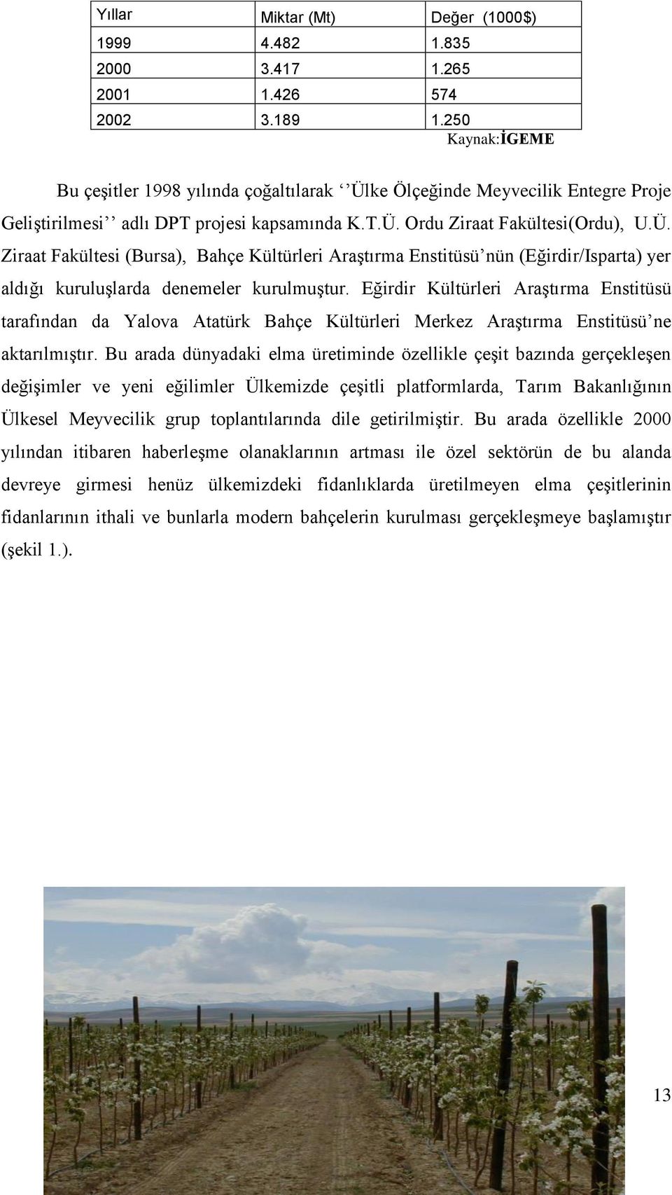 Eğirdir Kültürleri Araştırma Enstitüsü tarafından da Yalova Atatürk Bahçe Kültürleri Merkez Araştırma Enstitüsü ne aktarılmıştır.