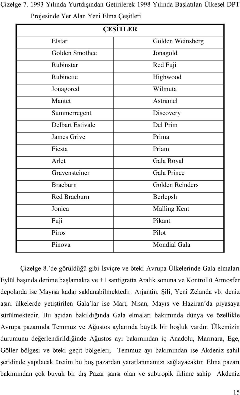 Estivale James Grive Fiesta Arlet Gravensteiner Braeburn Red Braeburn Jonica Fuji Piros Pinova ÇEġĠTLER Golden Weinsberg Jonagold Red Fuji Highwood Wilmuta Astramel Discovery Del Prim Prima Priam