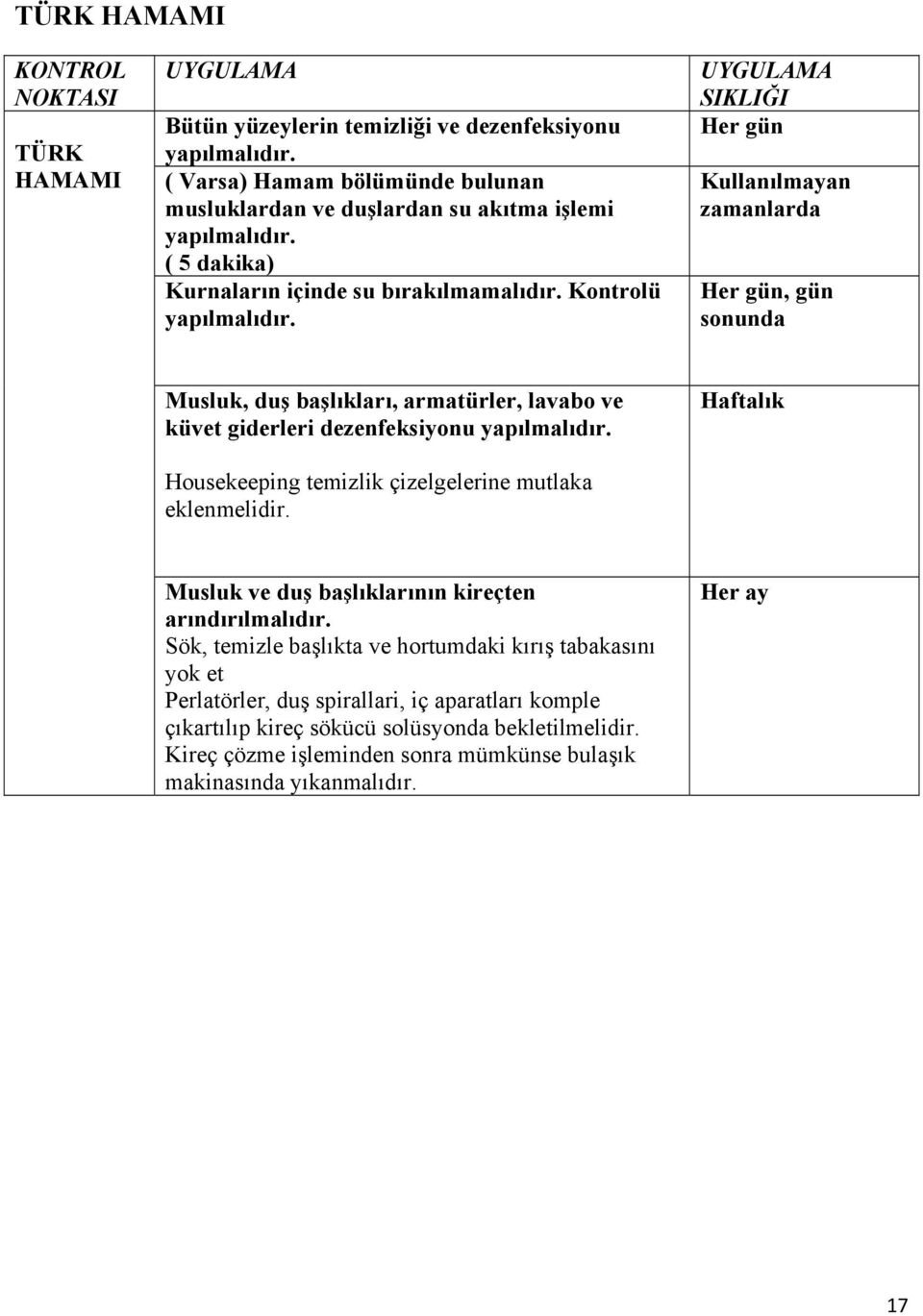 Kullanılmayan zamanlarda, gün sonunda Musluk, duş başlıkları, armatürler, lavabo ve küvet giderleri dezenfeksiyonu yapılmalıdır. Housekeeping temizlik çizelgelerine mutlaka eklenmelidir.