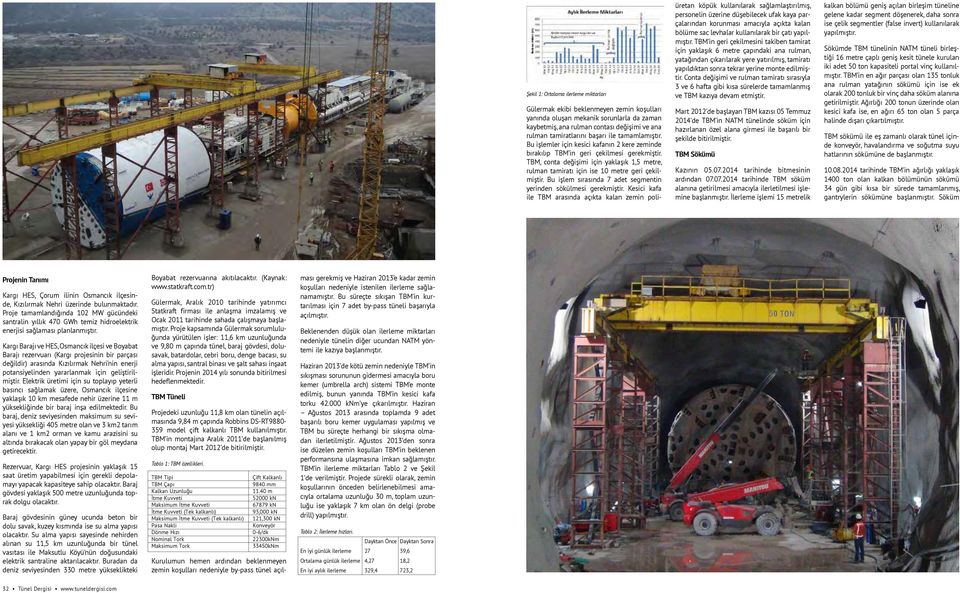 TBM, conta değişimi için yaklaşık 1,5 metre, rulman tamiratı için ise 10 metre geri çekilmiştir. Bu işlem sırasında 7 adet segmentin yerinden sökülmesi gerekmiştir.