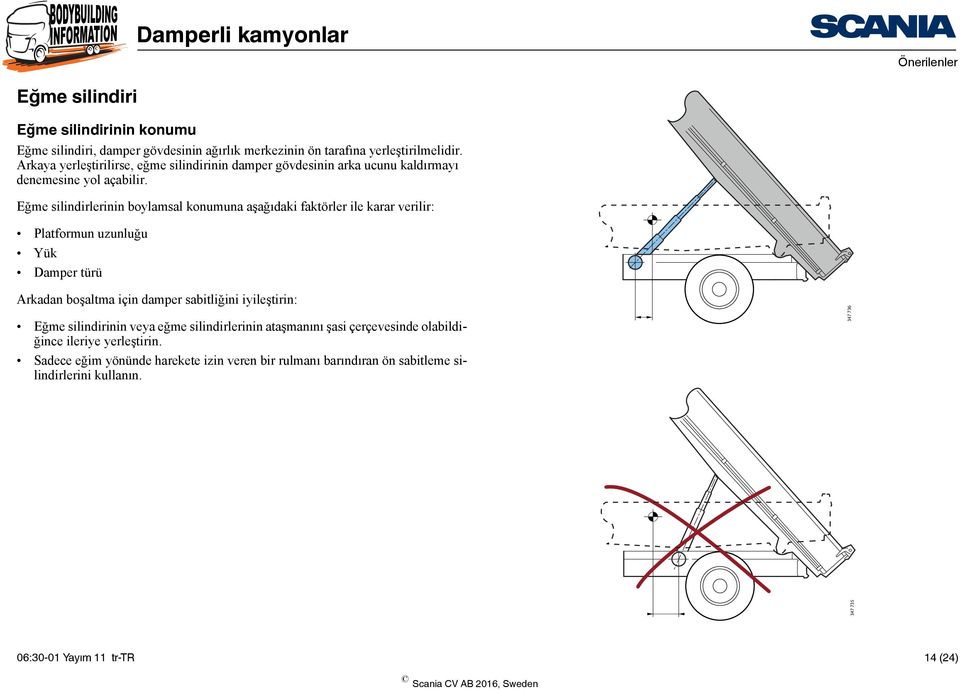 Eğme silindirlerinin boylamsal konumuna aşağıdaki faktörler ile karar verilir: Platformun uzunluğu Yük Damper türü Arkadan boşaltma için damper sabitliğini