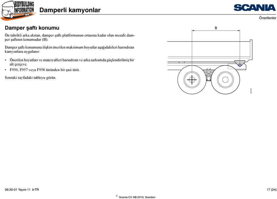 Damper şaftı konumuna ilişkin önerilen maksimum boyutlar aşağıdakileri barındıran kamyonlara uygulanır: Önerilen